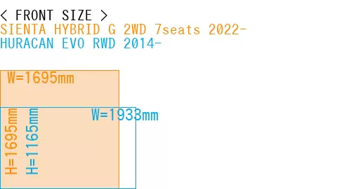 #SIENTA HYBRID G 2WD 7seats 2022- + HURACAN EVO RWD 2014-